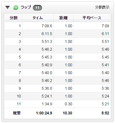 garmin_20141228_01