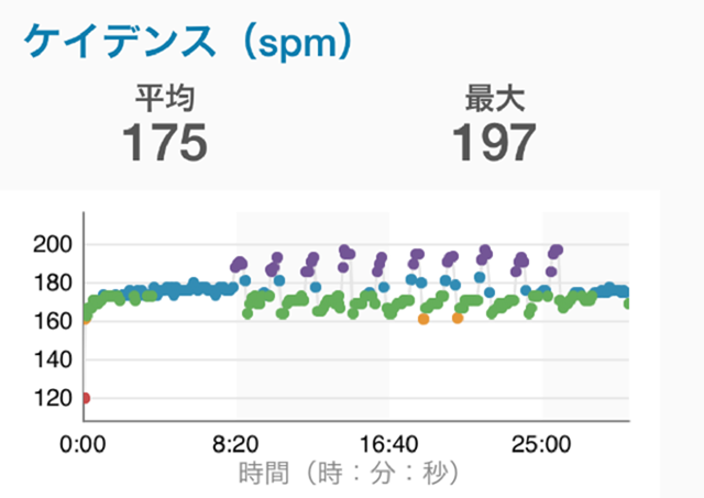garmin_20150103_04