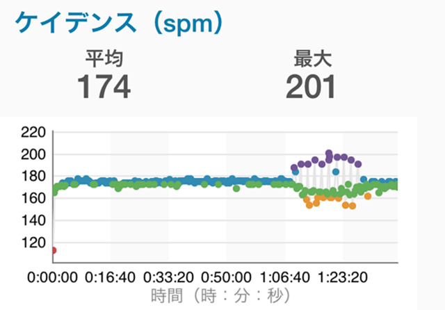 garmin_20150110_03