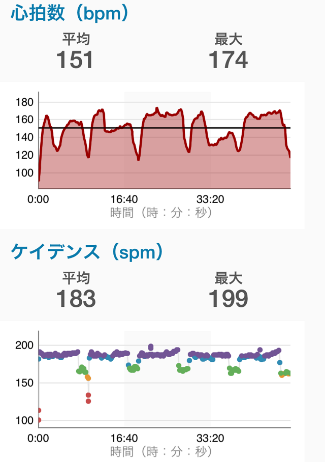 garmin_20150131_03