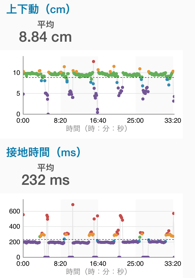 garmin_20150304_04