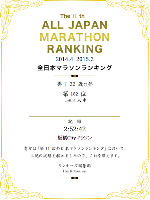 全国マラソンランキング結果 2014-2015シーズン