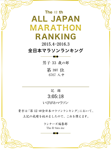 全日本マラソンランキング